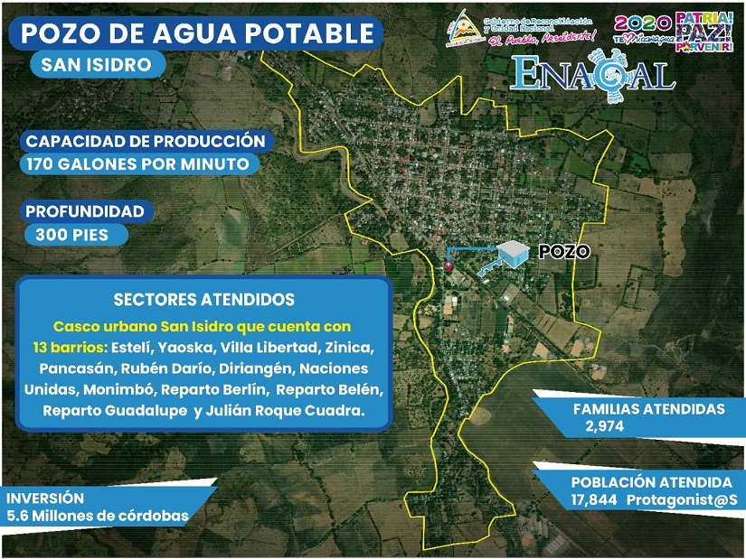 pozo1